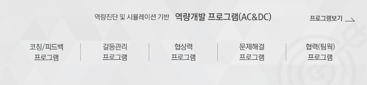 역량진단 및 시뮬레이션 기반 역량개발 프로그램(AC&DC)